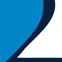 Two Harbors Investment Corp. Share Price